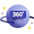 360-derece-cok-kanalli-dijital-gorunurluk